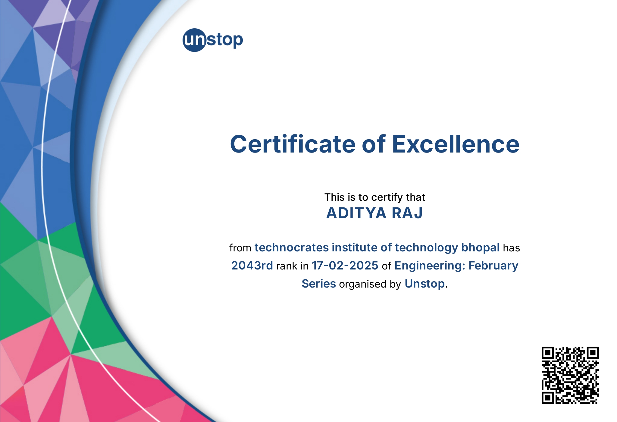 AWS Certificate